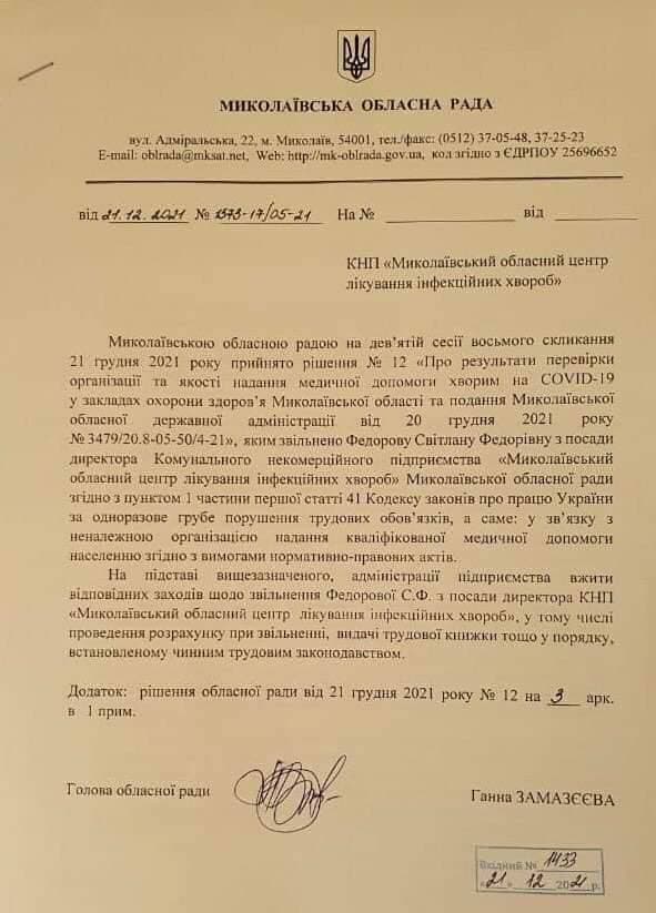 Решение об увольнении Светланы Федоровой