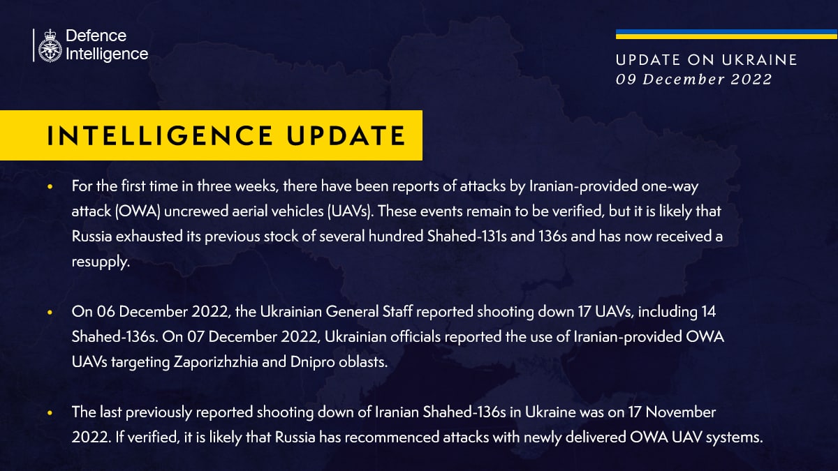 Россия пучила новую партию беспилотников - британская разведка