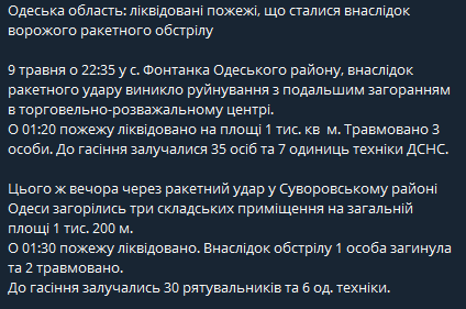 вчера вечером ракеты попали по торговому центру в селе Фонтанк