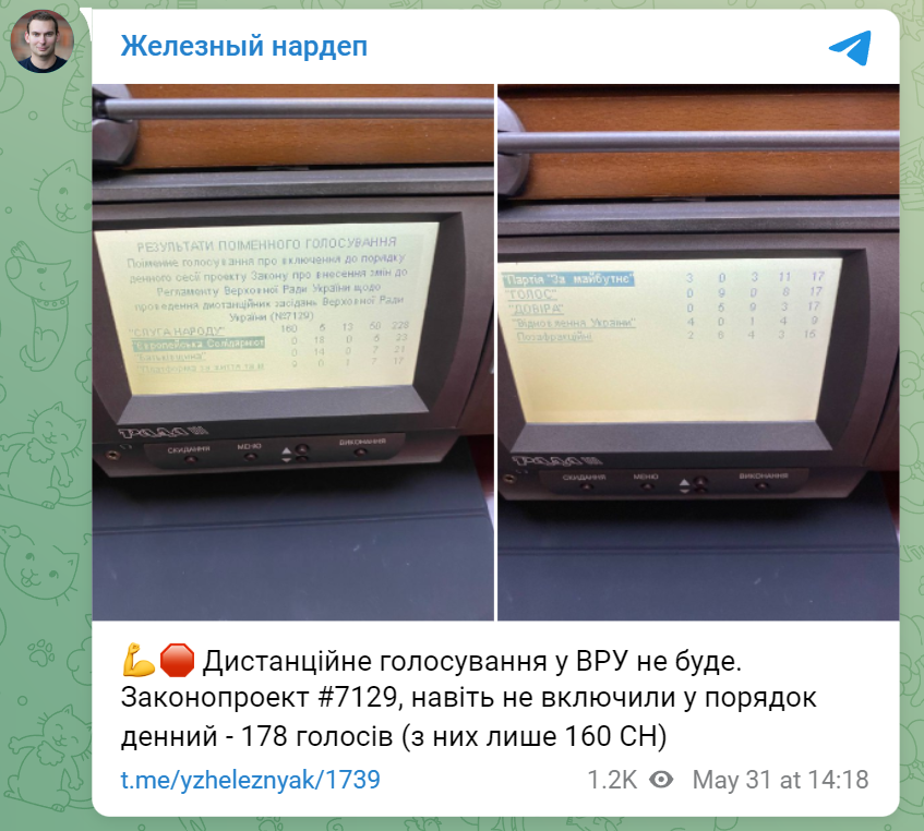 Рада не будет рассматривать дистанционное голосование