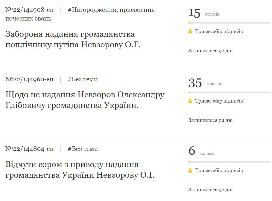 Скриншот 1 с сайта президента Украины