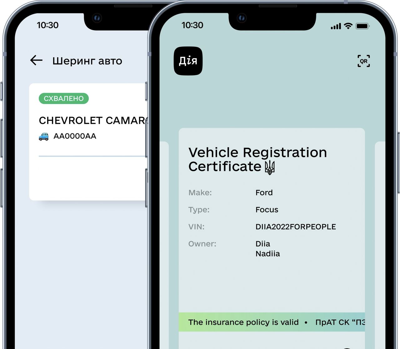 Тесты в "Дие"