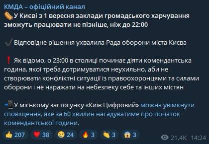 В Киеве с 1 сентября рестораны должны будут закрываться в 22:00