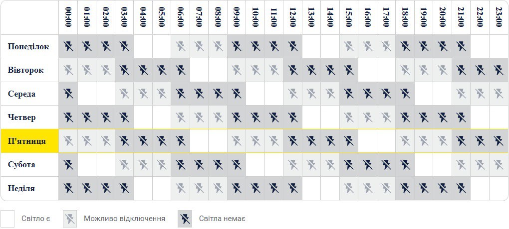 Графики отключения света в Киеве