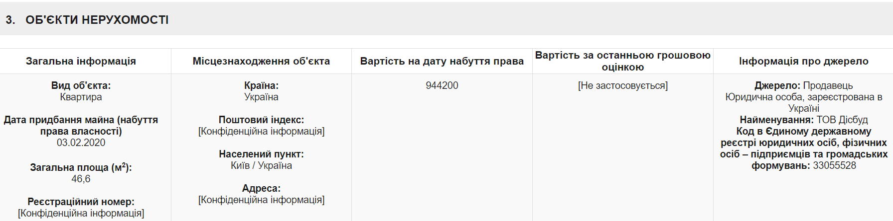декларация новосад