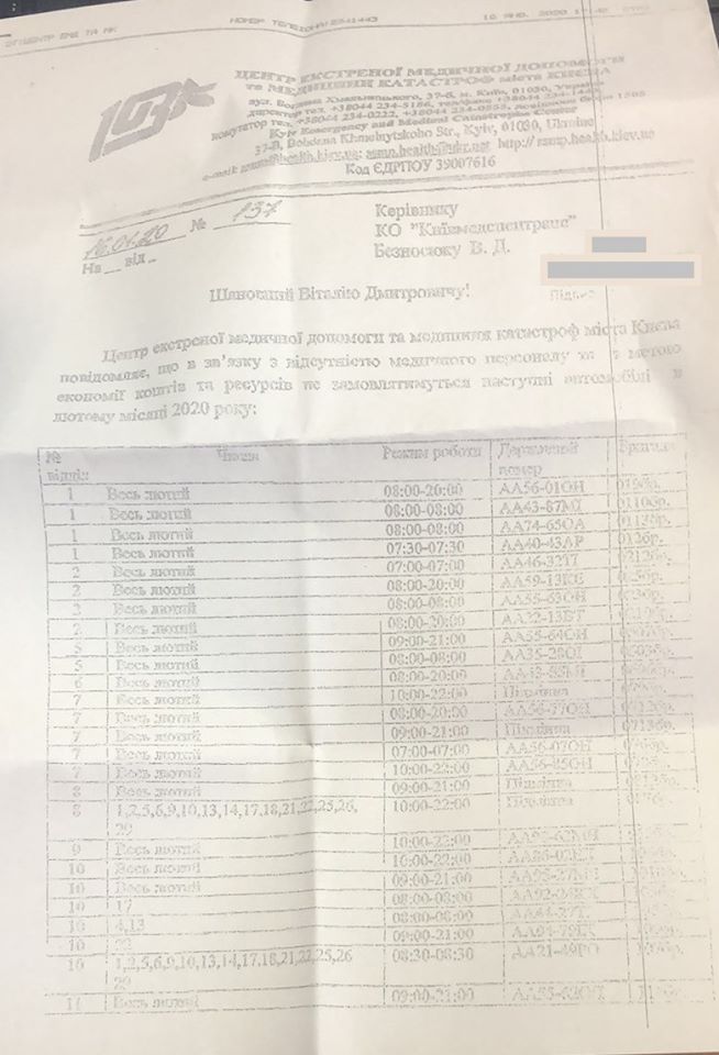 В Киеве не хватает скорых. Документ