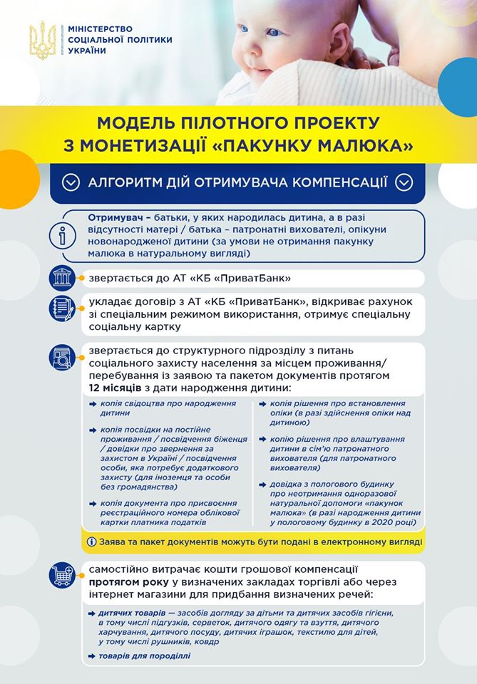 Скриншот из Facebook Минсоцполитики