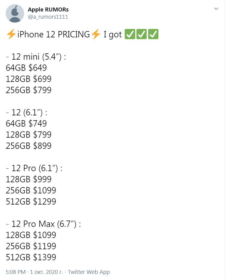 Скриншот из Твиттера Apple rumors