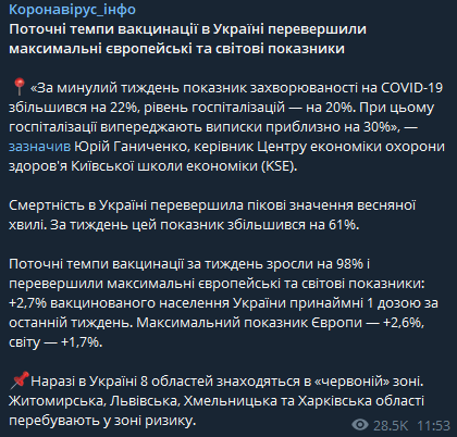 В Минздраве заявили, что&nbsp;Житомирская, Львовская, Хмельницкая и Харьковская области находятся в зоне риска попадания в красную зону