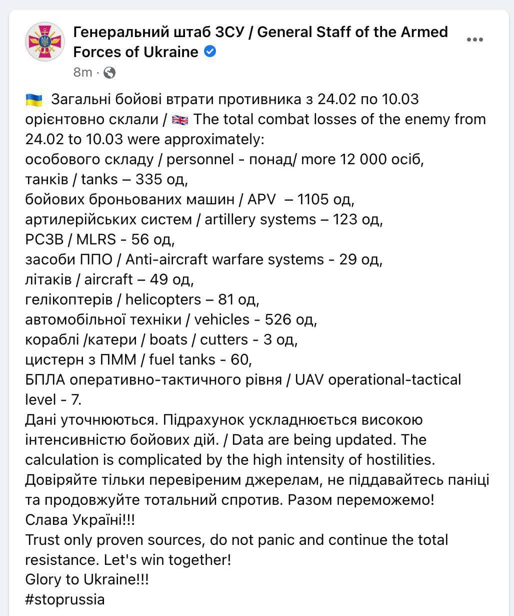 Потери России в Украине - Генштаб Украины публикует сводку о войне в Украине 10 марта