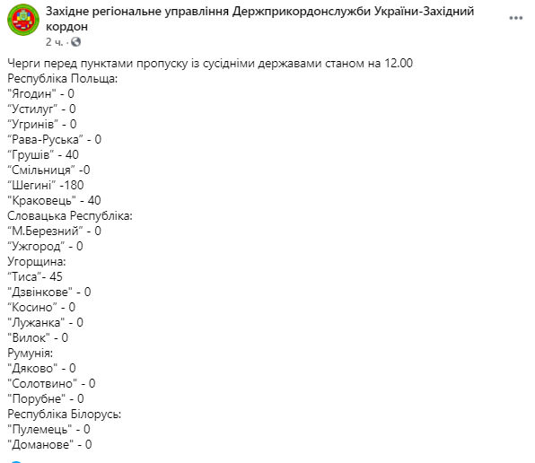 Госпогранслужба об очередях на границе. Скриншот facebook.com/zahidnuy.kordon