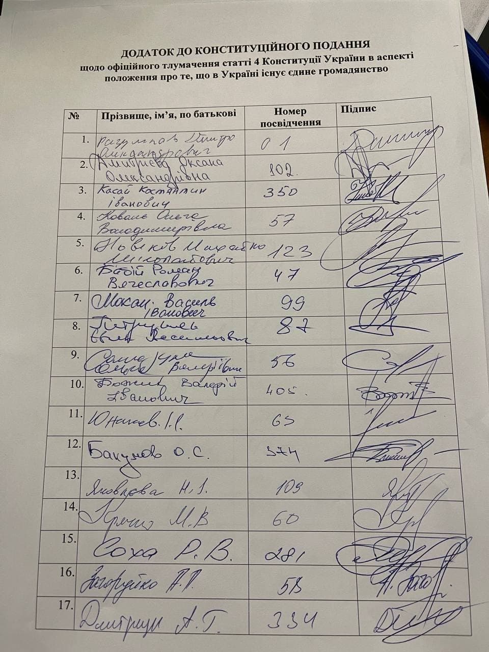 Кто из депутатов уже подписал обращение