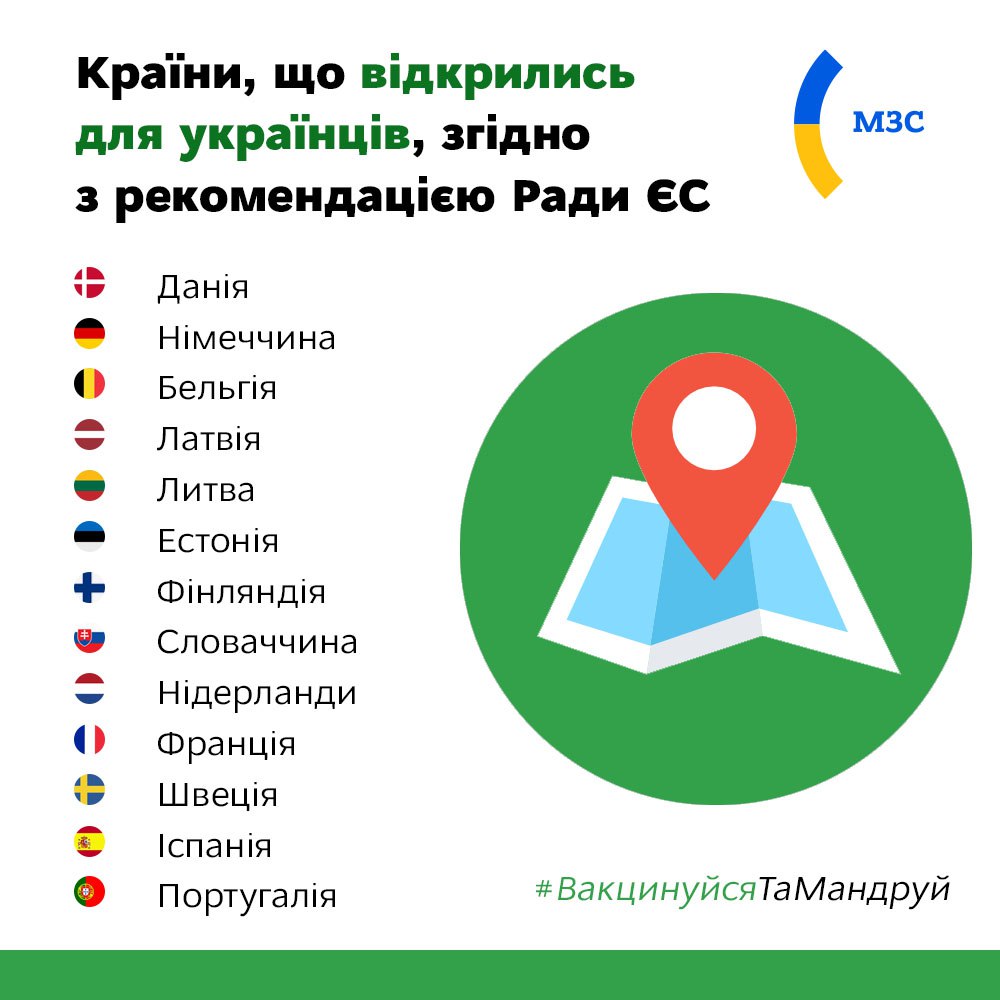 Страны, которые открыли границы для украинцев
