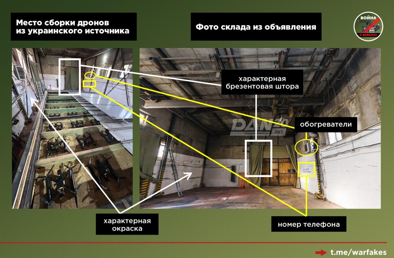 Сравнительная иллюстрация. Источник - Телеграм