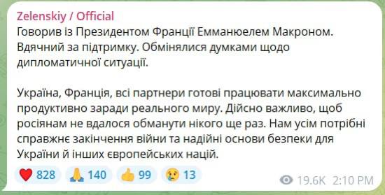 Знімок повідомлення у Телеграм